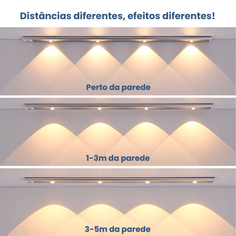 Luminária de LED Sem Fio com Sensor de Movimento IntelligentLight© - COMPRE 1 LEVE 2 - Conectta Web