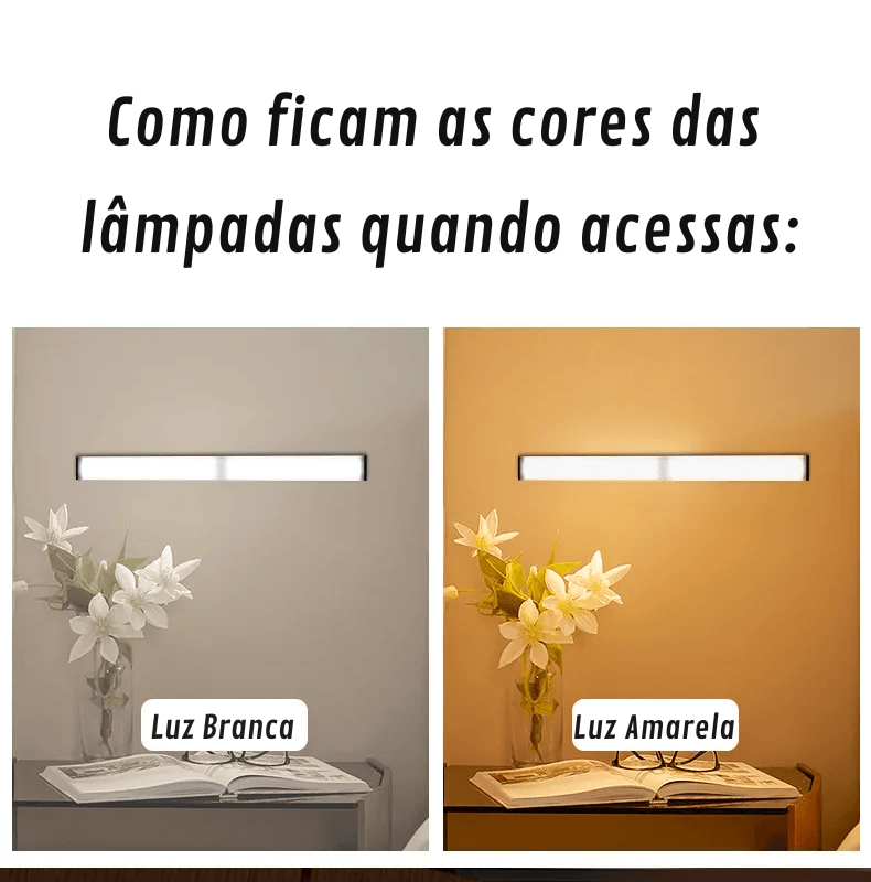 Lâmpada de LED Sem Fio Acionada Por Movimento IntelligentLight© - Conectta Web