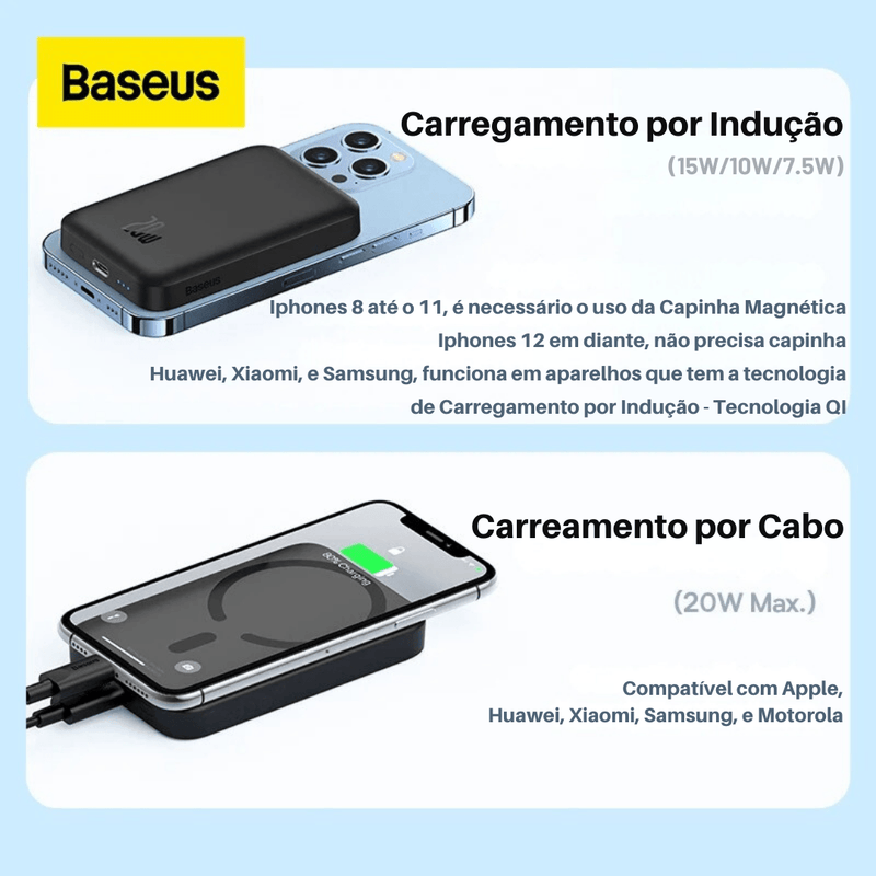 Carregador Portátil Magnético por Indução Baseus® - Conectta Web