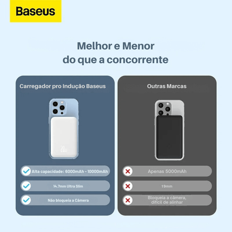 Carregador Portátil Magnético por Indução Baseus® - Conectta Web