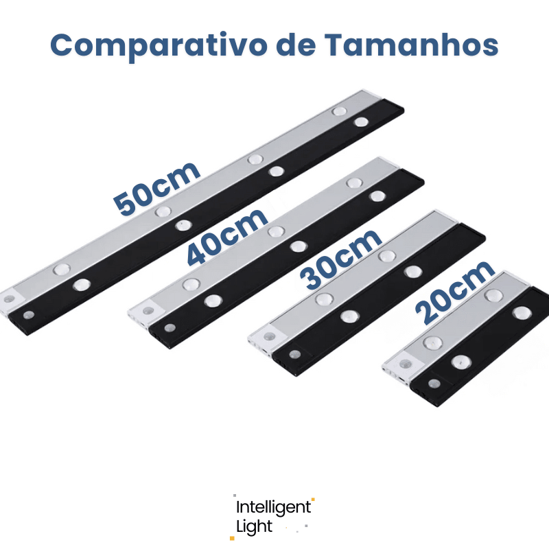 Luminária de LED Sem Fio com Sensor de Movimento IntelligentLight© - COMPRE 1 LEVE 2 - Conectta Web