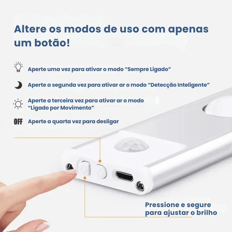 Luminária de LED Sem Fio com Sensor de Movimento IntelligentLight© - COMPRE 1 LEVE 2 - Conectta Web